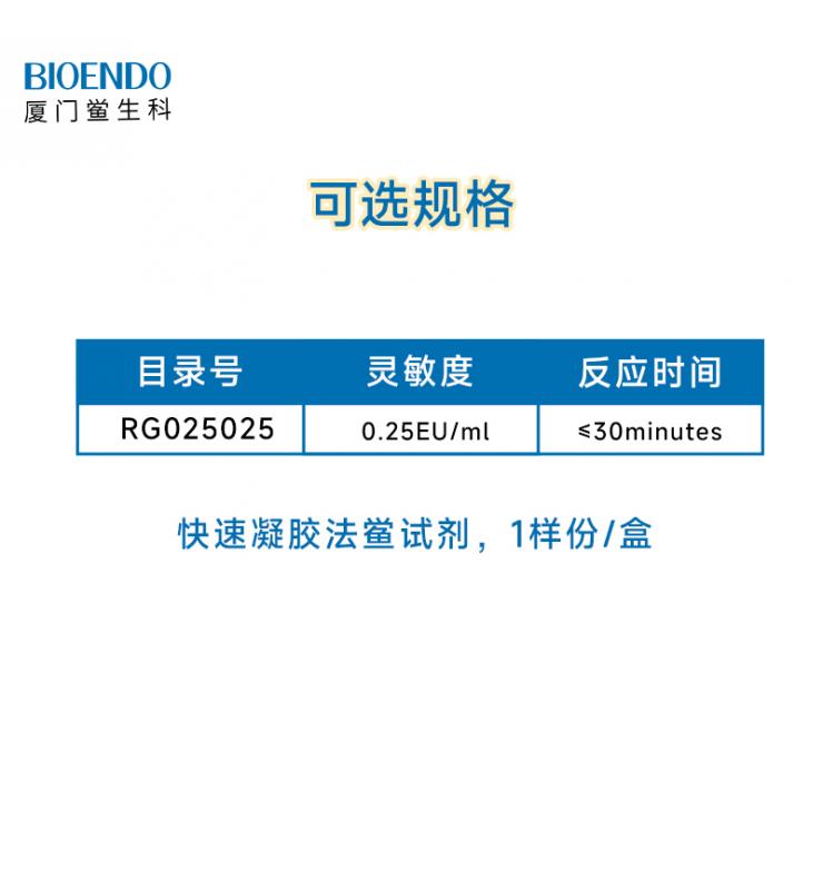 快速凝膠法規格